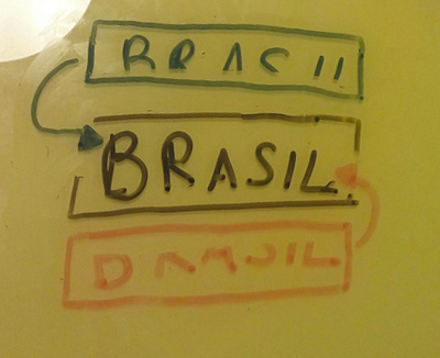 Brasil GLITCH Efect wireframe